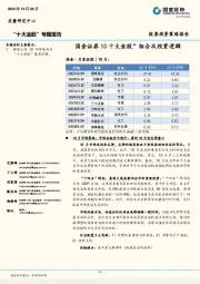 “十大金股”专题报告：10十大金股组合及投资逻辑