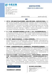 金融市场分析周报