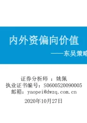 东吴策略·市场温度计：内外资偏向价值