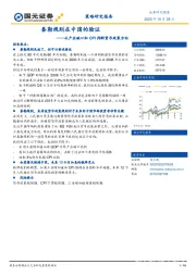 从产出缺口和CPI判断货币政策方向：泰勒规则在中国的验证