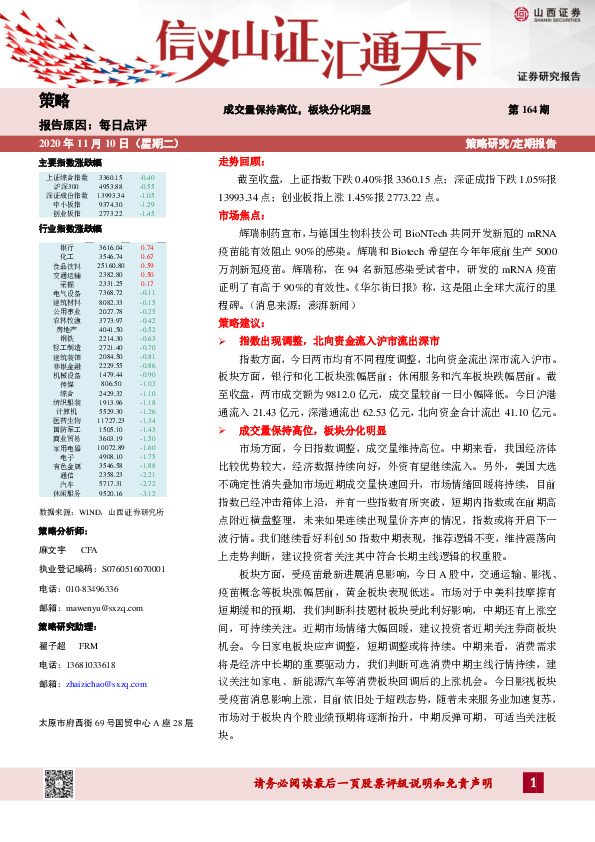 每日点评：成交量保持高位，板块分化明显