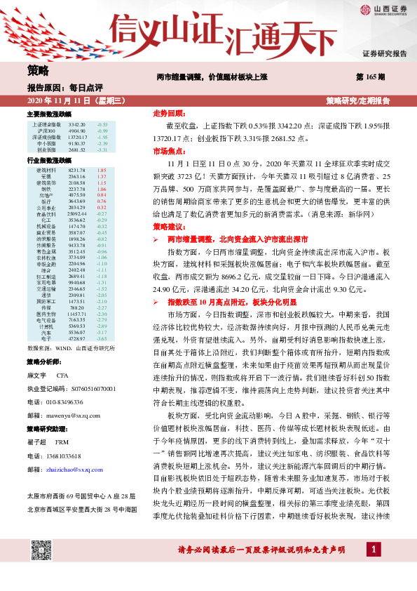 每日点评：两市缩量调整，价值题材板块上涨