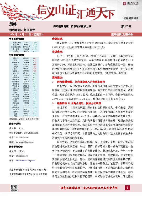 每日点评：两市缩量调整，价值题材板块上涨