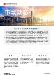 市场动态：如何看待目前利率的多空博弈？