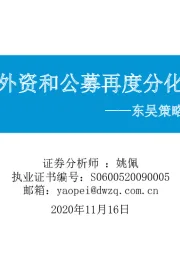 东吴策略·市场温度计：外资和公募再度分化