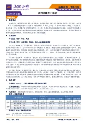策略日报：两市回暖并不稳妥