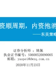 东吴策略·市场温度计：外资顺周期，内资抱消费