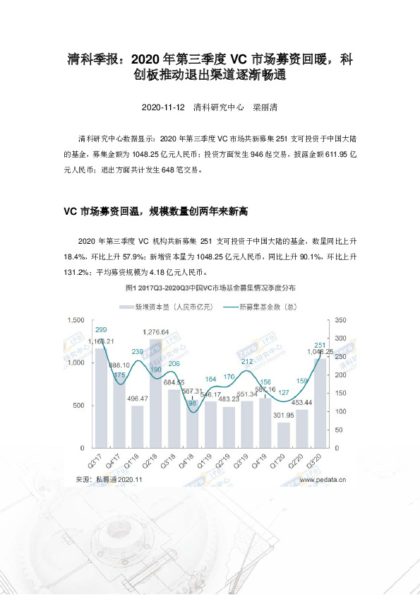 清科季报：2020年第三季度VC市场募资回暖，科创板推动退出渠道逐渐畅通