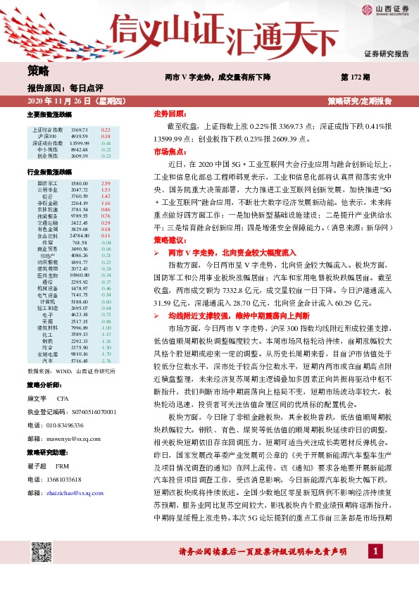 两市V字走势，成交量有所下降