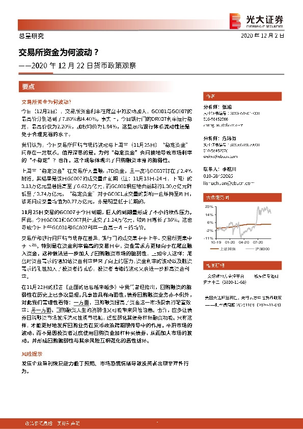 2020年12月22日货币政策观察：交易所资金为何波动？