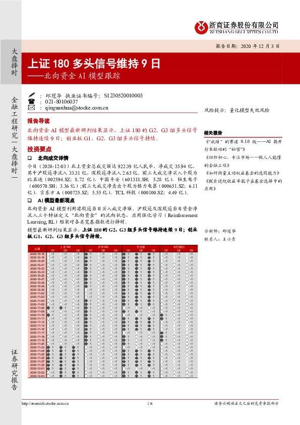 北向资金AI模型跟踪：上证180多头信号维持9日