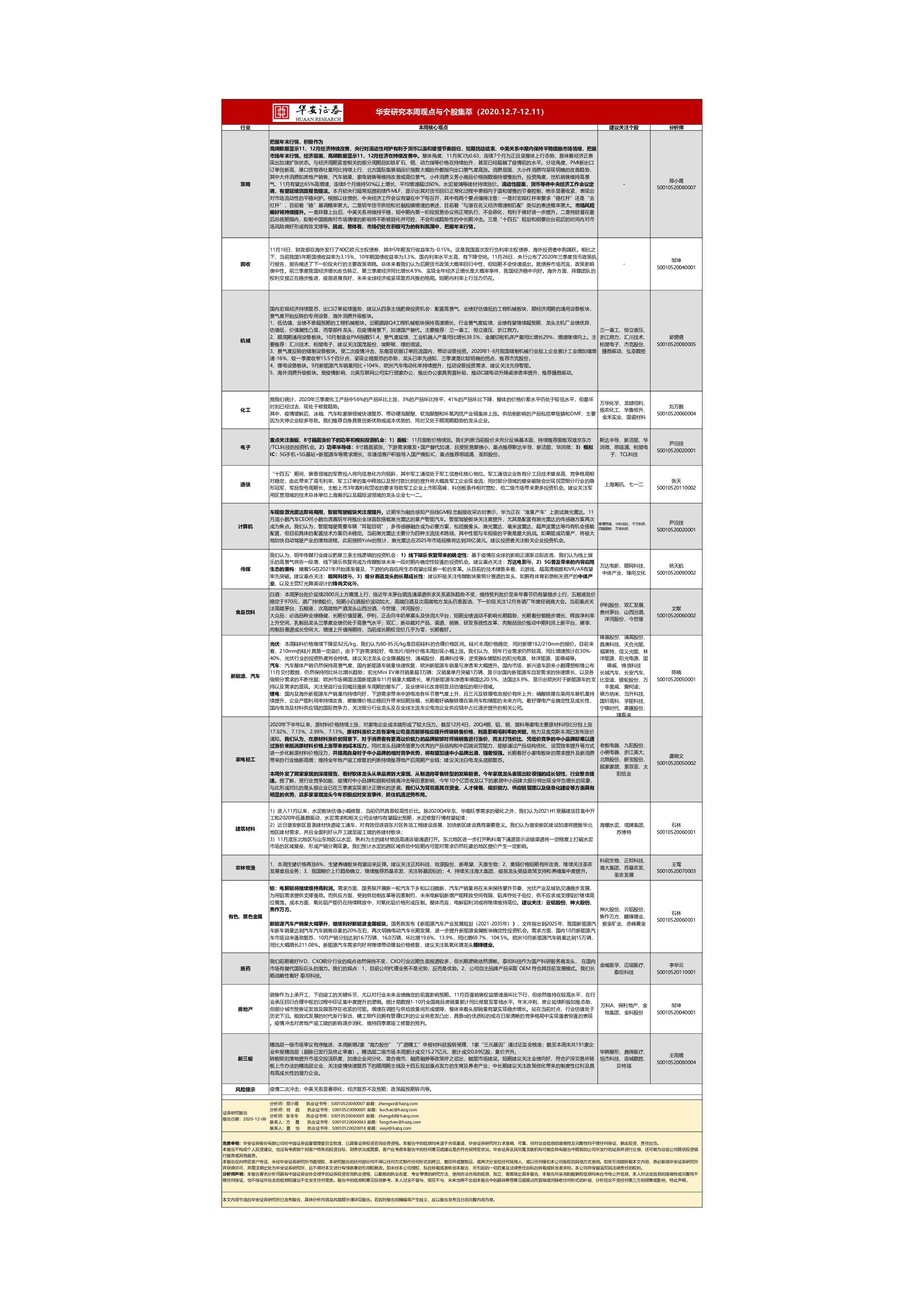本周观点与个股集萃