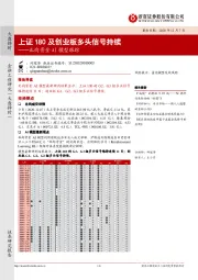 北向资金AI模型跟踪：上证180及创业板多头信号持续