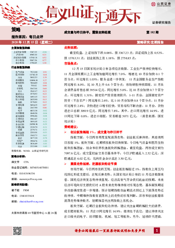 每日点评：成交量与昨日持平，震荡走势延续