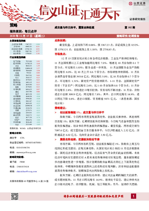 每日点评：成交量与昨日持平，震荡走势延续