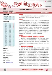 每日点评：两市日内震荡，消费板块走强