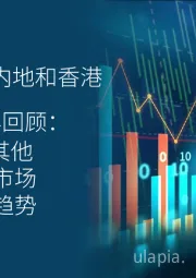 中国内地和香港2020年回顾：IPO及其他资本市场发展趋势