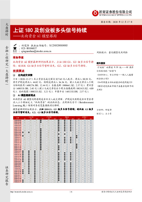 北向资金AI模型跟踪：上证180及创业板多头信号持续