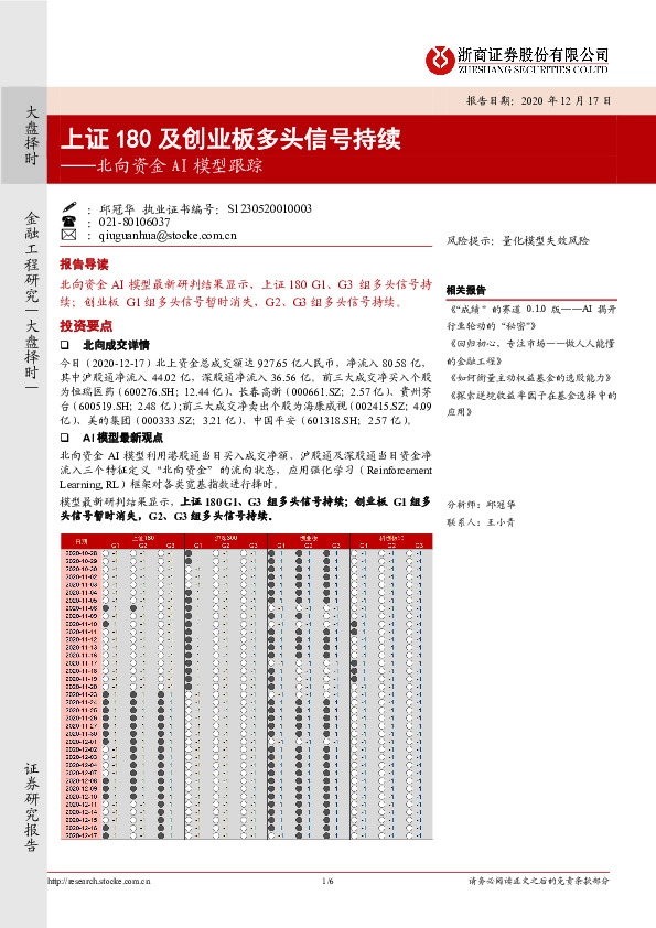 北向资金AI模型跟踪：上证180及创业板多头信号持续
