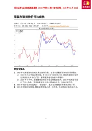 金点宏观能源晨报（2020年第34期）：服装和鞋类物价同比疲软