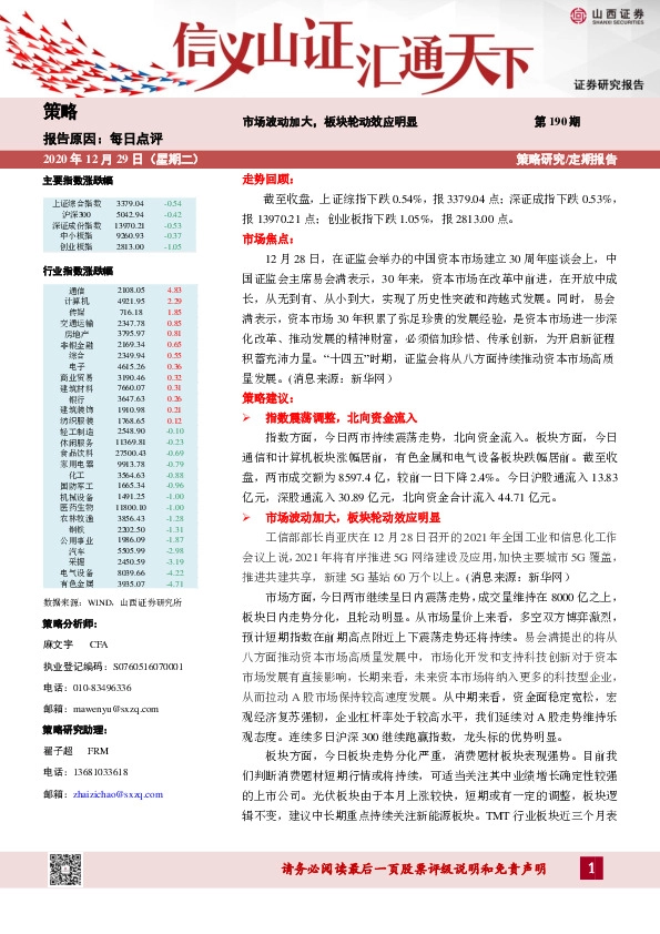 每日点评：市场波动加大，板块轮动效应明显