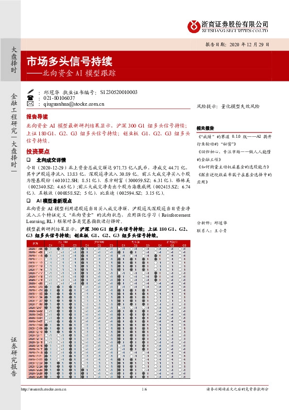 北向资金AI模型跟踪：市场多头信号持续