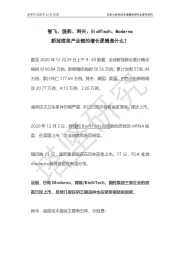 智飞、国药、科兴、BioNTech、Moderna新冠疫苗产业链的增长逻辑是什么？