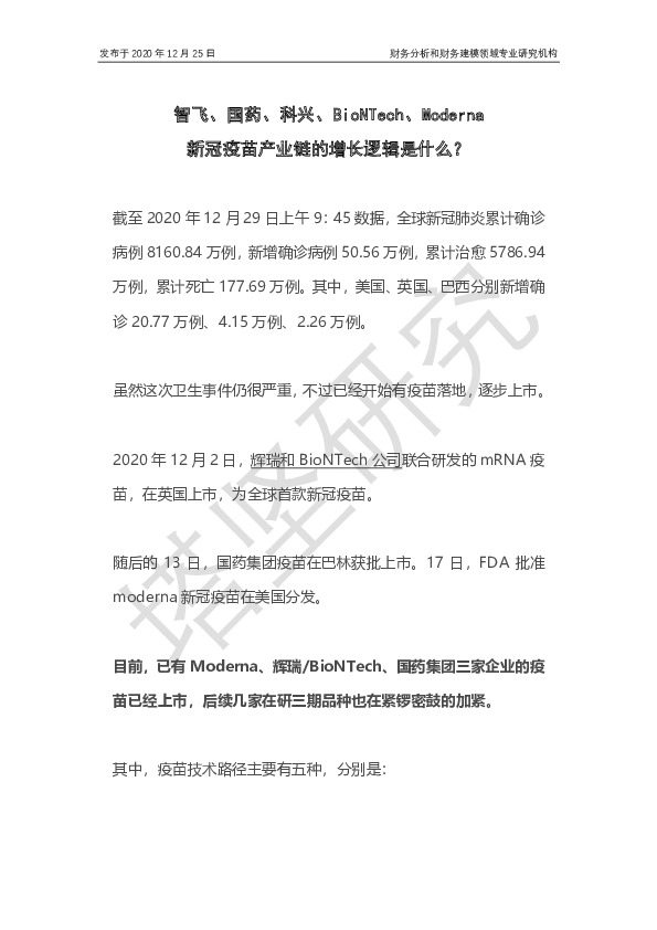 智飞、国药、科兴、BioNTech、Moderna新冠疫苗产业链的增长逻辑是什么？