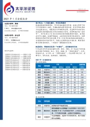 2021年1月金股组合