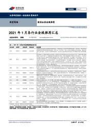 2021年1月各行业金股推荐汇总