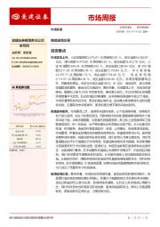 市场周报：继续谨慎交易