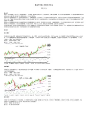 黄金开年跃上1900汇市分化