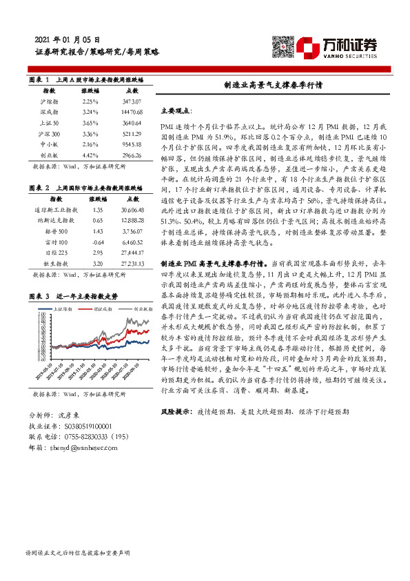 每周策略：制造业高景气支撑春季行情