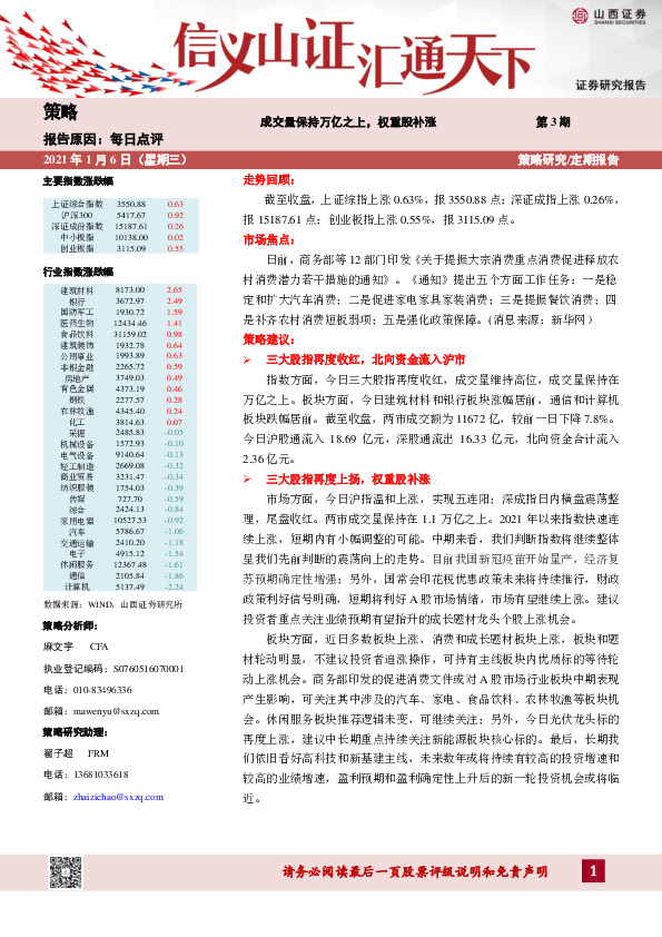 每日点评：成交量保持万亿之上，权重股补涨