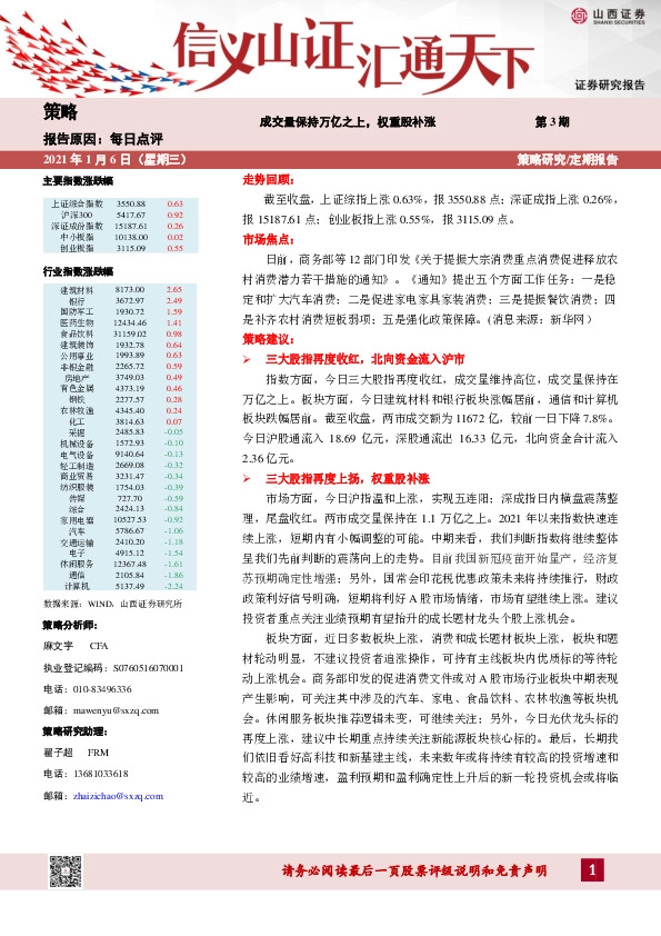 每日点评：成交量保持万亿之上，权重股补涨