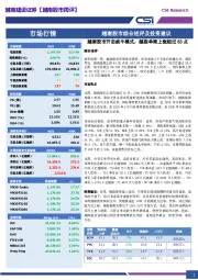 越南股市综合述评及投资建议:越南股市开启疯牛模式,越指单周上涨超过63点
