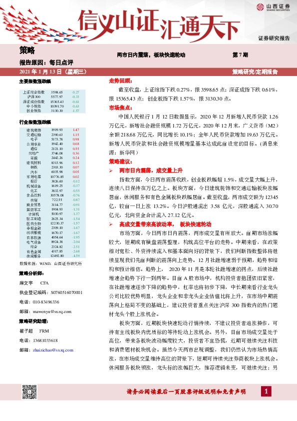 两市日内震荡，板块快速轮动