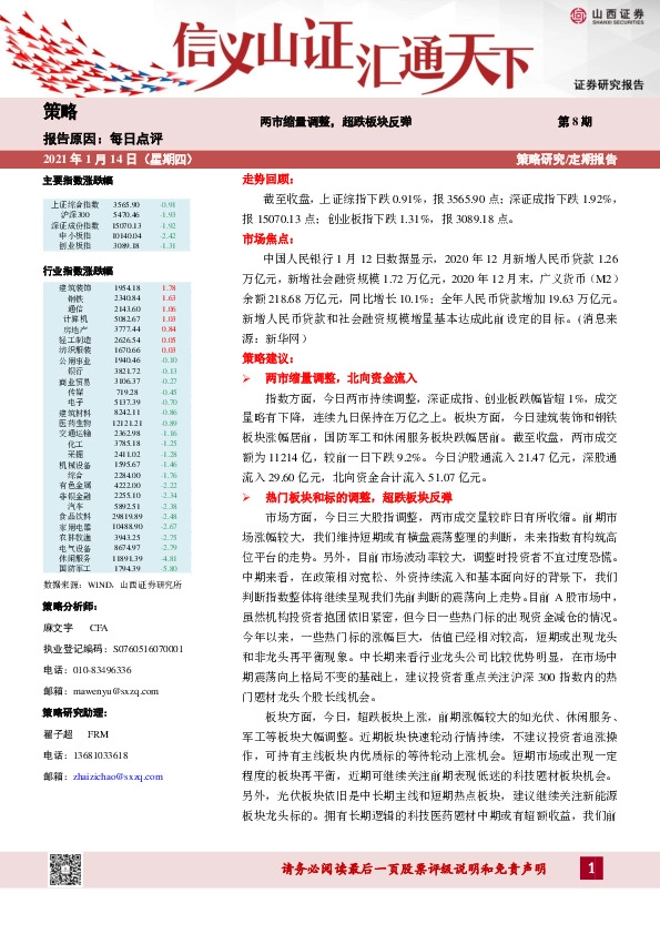 两市缩量调整，超跌板块反弹