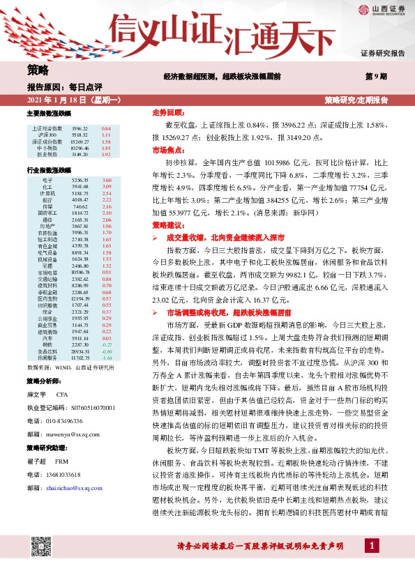 每日点评第9期：经济数据超预测，超跌板块涨幅居前
