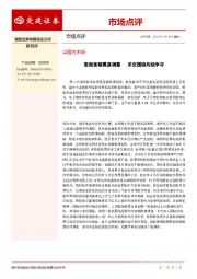 市场点评：股指宽幅震荡调整 多空围绕均线争夺
