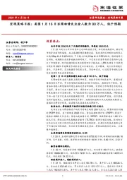 宏观策略日报：美国1月16日当周初请失业金人数为90万人，低于预期