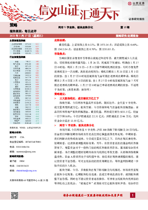 每日点评第15期：两市V字走势，板块走势分化