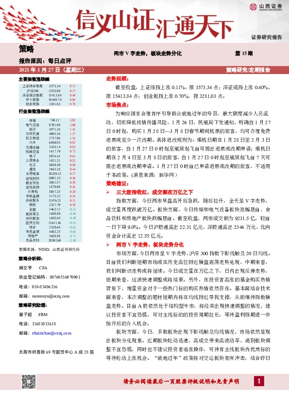 每日点评第15期：两市V字走势，板块走势分化