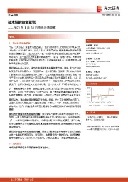 2021年1月28日货币政策观察：技术性的资金紧张