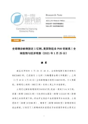 全球确诊病例接近1亿例，美国制造业PMI创新高丨全球疫情与经济观察