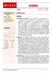 市场周报：震荡带来交易机会