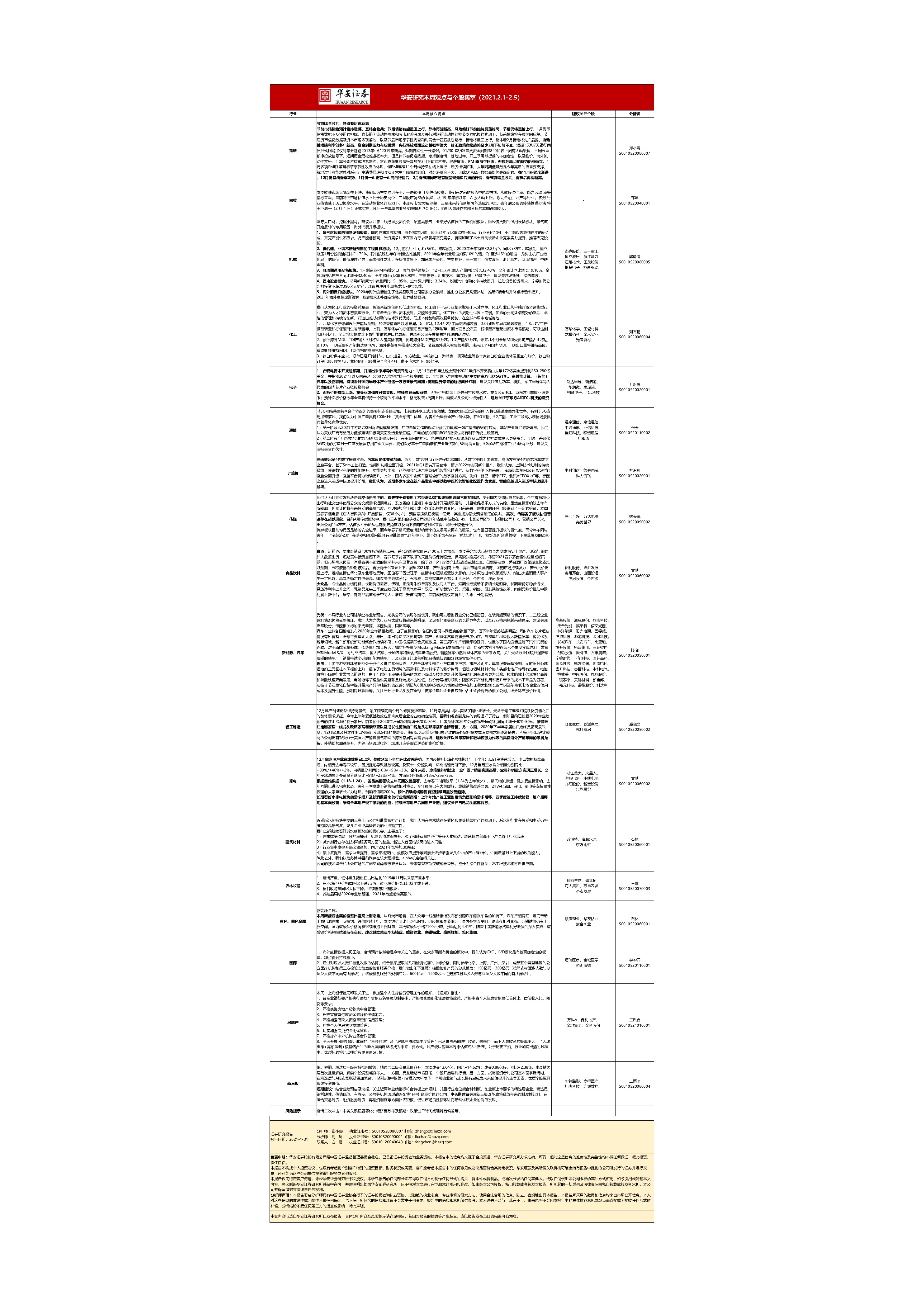本周观点与个股集萃