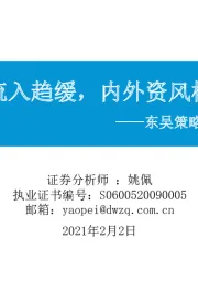 东吴策略·市场温度计：资金流入趋缓，内外资风格分化