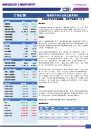 越南股市综合述评及投资建议:多重利空导致市场重挫,越指下跌超过100点