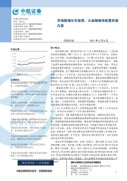 策略周报：市场极端分化延续，大金融板块配置价值凸显